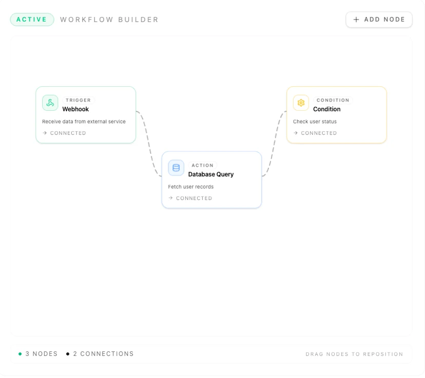 Connect the moving parts interface demonstration