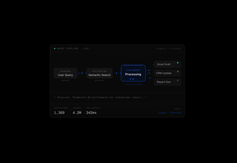 Follow the handover interface demonstration