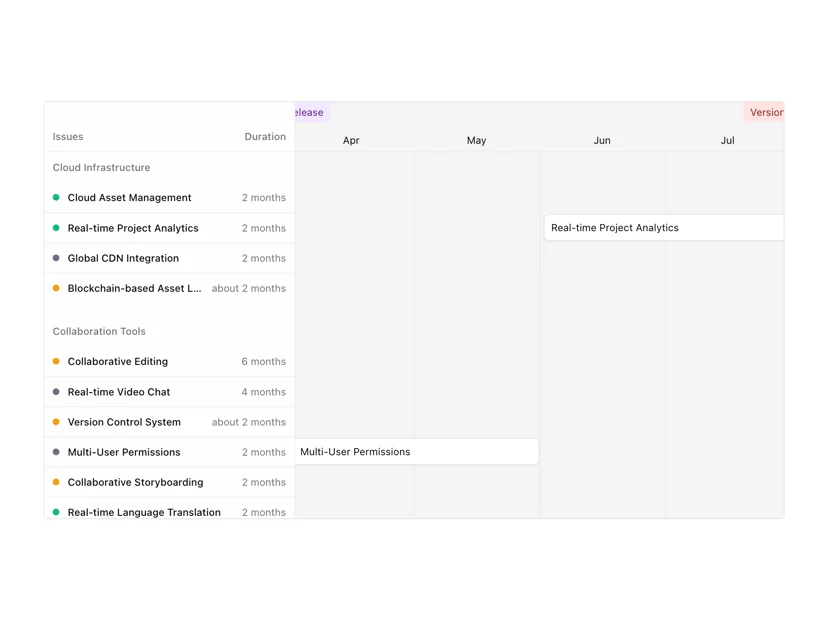 Put the plan in view interface demonstration